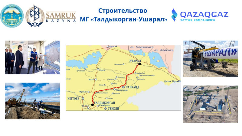 Трубопроводная артерия: новая жизнь между Талдыкорганом и Ушаралом