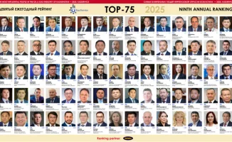 Казахстан: Влияние и лидерство в нефтегазовом секторе — топ-75 ключевых фигур