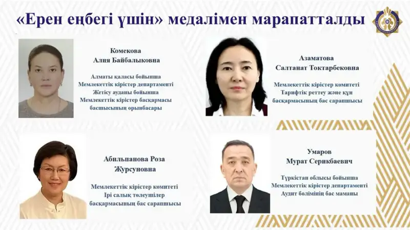 В честь празднования Дня Республики сотрудники органов государственных доходов награждены государственными наградами (4)