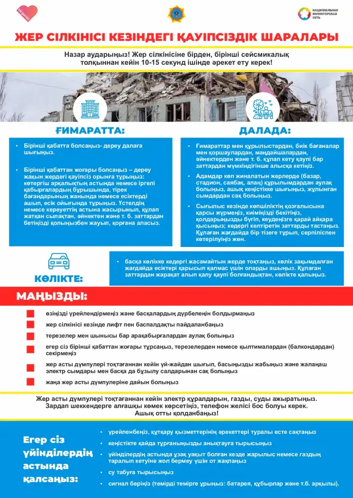 Международные рекомендации по поведению при землетрясениях Астане