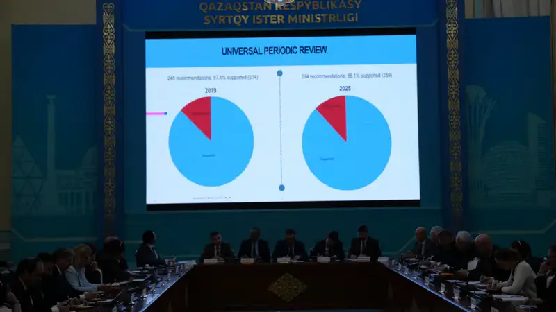 Вице-министр юстиции Ботагоз Жакселекова приняла участие в брифинге для представителей дипломатического корпуса (4)