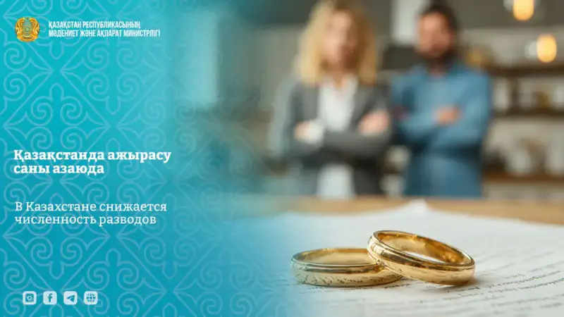В Казахстане фиксируется снижение разводов и рост участия семей в конкурсах Астане