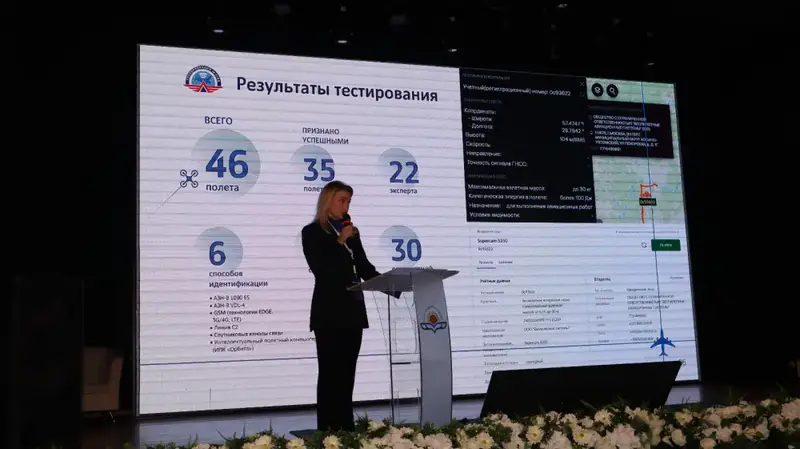 Развитие кадрового потенциала: в Алматы проходит Международный конкурс авиадиспетчеров (2)