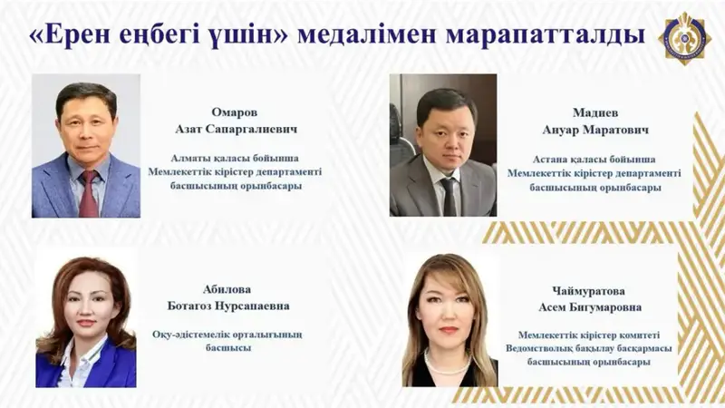 В честь празднования Дня Республики сотрудники органов государственных доходов награждены государственными наградами (5)