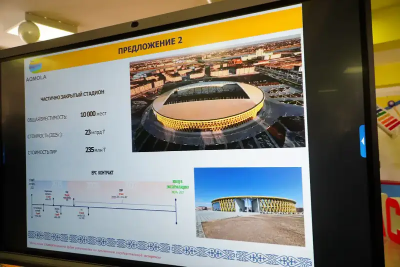 Новый стадион в Кокшетау: стартовая площадка для будущих чемпионов в рамках программы FIFA Arena Астане