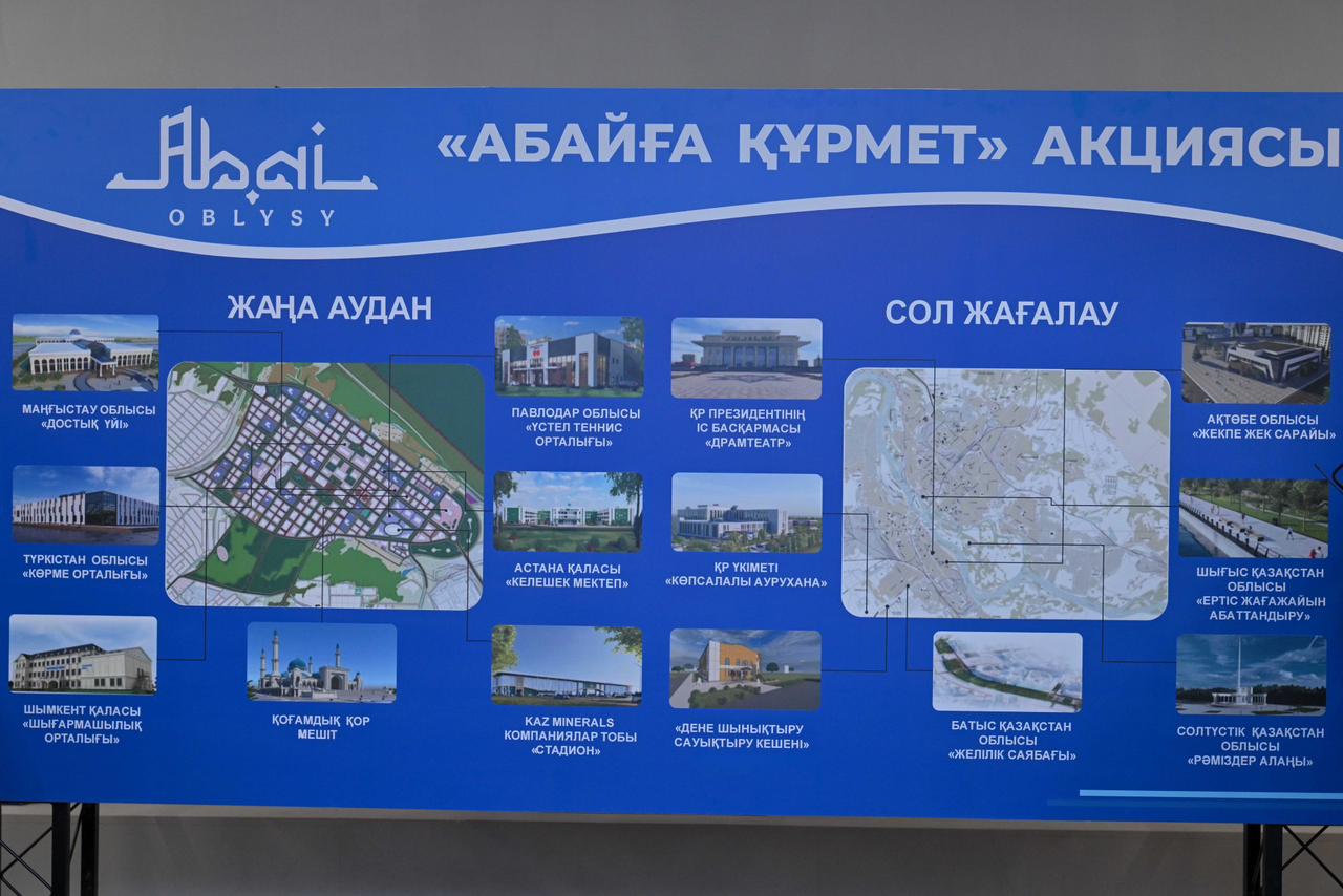 Атырауская область внесет свой вклад в акцию «Абайға құрмет» (6)