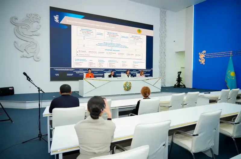 Брифинг: реализация программы «AI-Sana» и подготовка кадров в сфере искусственного интеллекта (8)