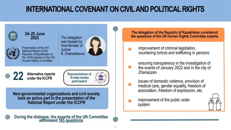 Вице-министр юстиции Ботагоз Жакселекова приняла участие в брифинге для представителей дипломатического корпуса (5)