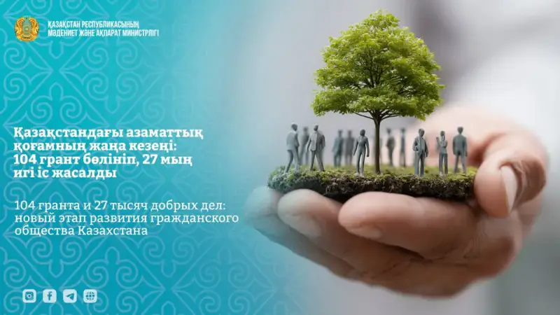 Рост гражданской активности в Казахстане: влияние грантов и волонтерства на общество Астане