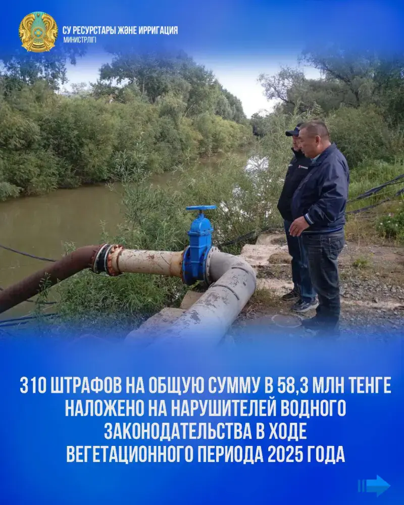 В 2025 году наложено 310 штрафов на 58,3 млн тенге за нарушения водного законодательства Астане