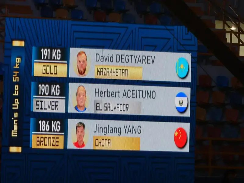 Казахстанский спортсмен Давид Дегтярев трижды стал чемпионом мира по парапауэрлифтингу Астане