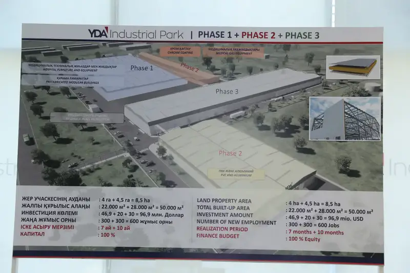 Руководители вузов посетили производственный комплекс YDA Industrial Park в преддверии Форума стратегических партнеров (4)