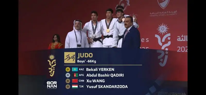 медальный рекорд Карагандинских спортсменов юношеские Азиатские игры 2023 Астане