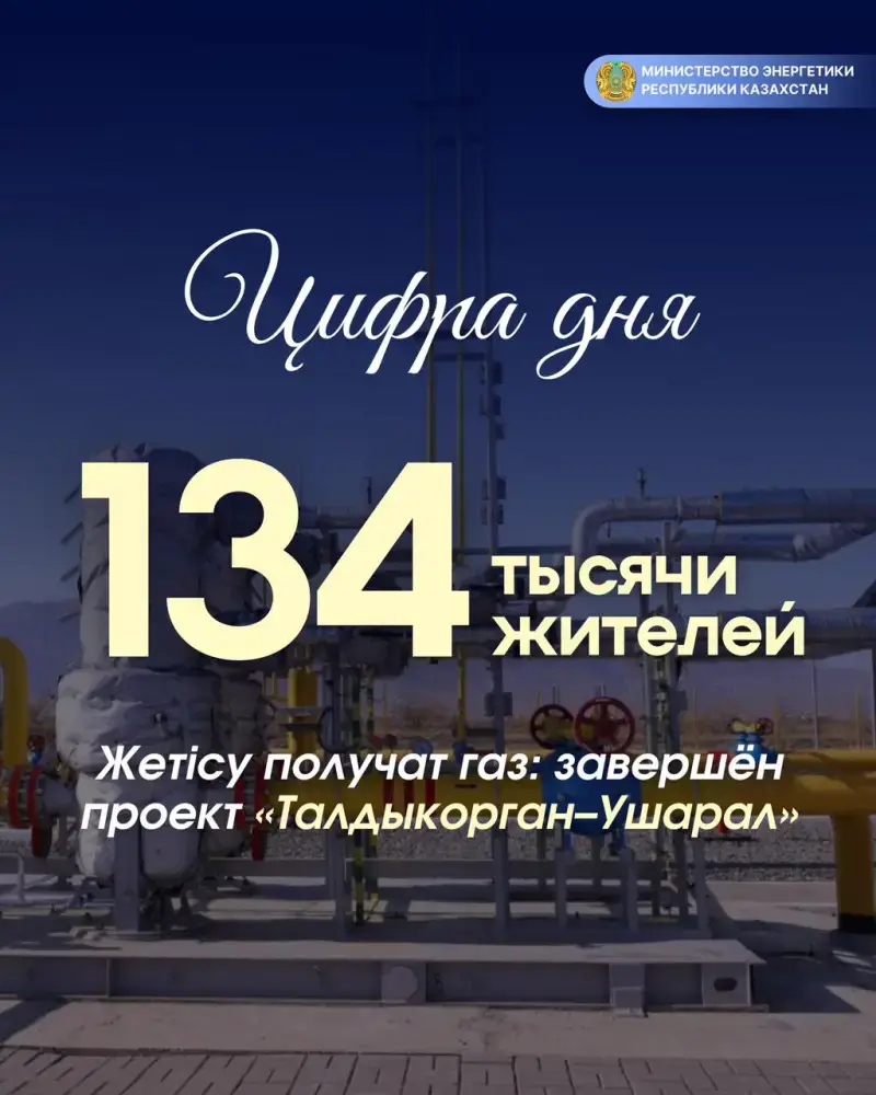 Газ для 134 тысяч жителей Жетісу: завершено строительство магистрального газопровода «Талдыкорган–Ушарал» Астане