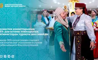 Мирное сосуществование: более 95% казахстанцев видят гармонию в межэтнических отношениях