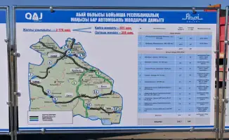 Открытие новой республиканской дороги «Калбатау–Майкапшагай»: шаг к развитию транспортной инфраструктуры Казахстана