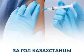 Вакцинация против ВПЧ в Казахстане более 278 тыс. прививок для девочек 11-13 лет