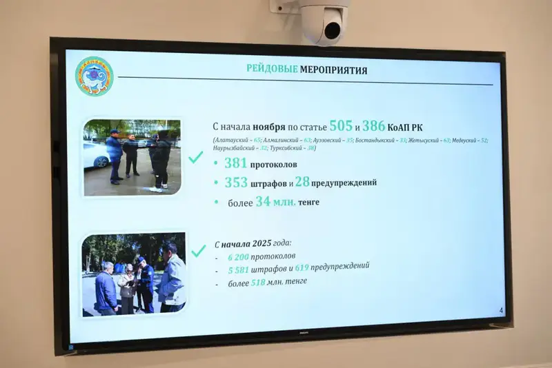 Алматы усиливает экологические меры в рамках программы «Таза Қазақстан» (3)