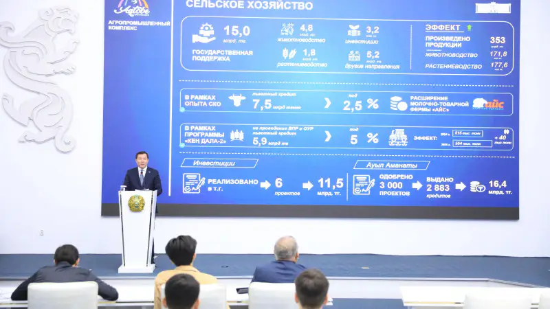 Новые школы в Актюбинской области: шаг к улучшению качества образования и доступности для детей Астане