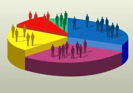 Демография Абай: убывание населения за 2025 год Астане