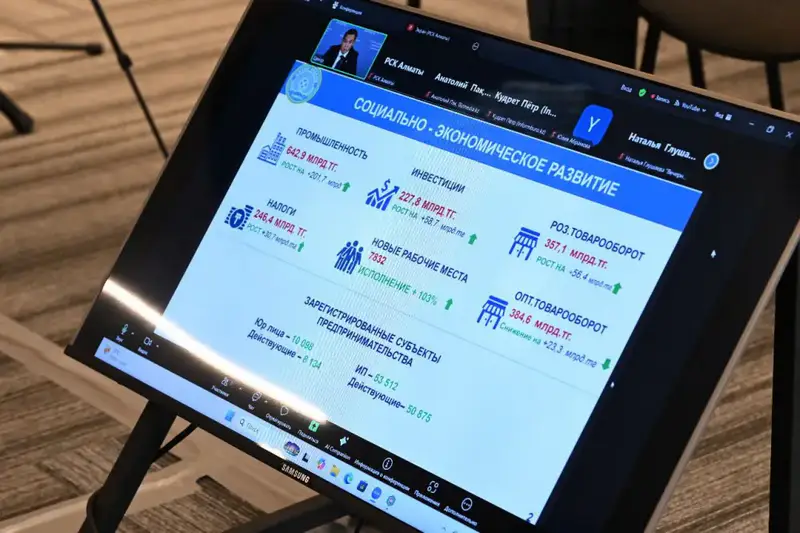 19 тысяч жителей Алатауского района Алматы получили помощь – аким озвучил ключевые показатели (2)