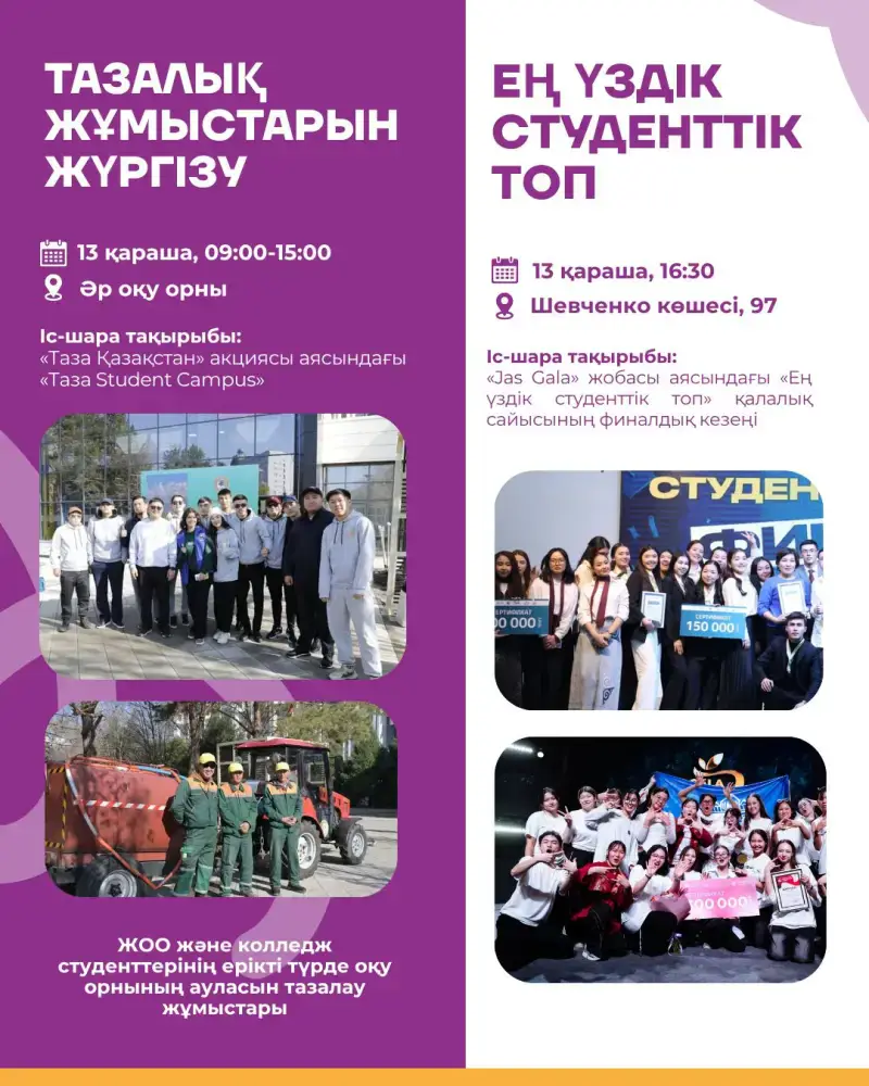 В Алматы стартовал Student’s Week–2025: неделя возможностей для молодежи (4)