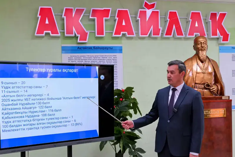 Министр просвещения Казахстана оценивает качество образования в области Абай и обсуждает международные стандарты развития образовательной инфраструктуры Астане