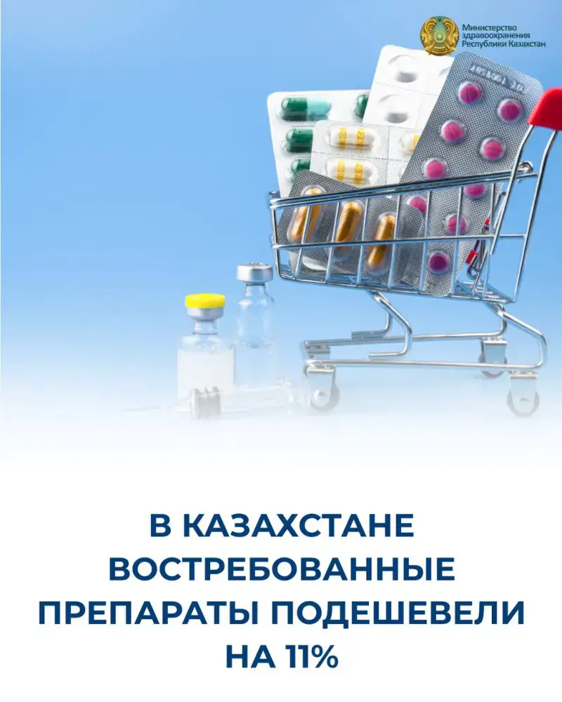 Снижение цен на лекарства в Казахстане: экономия 70,5 млрд тенге и влияние на доступность препаратов Астане