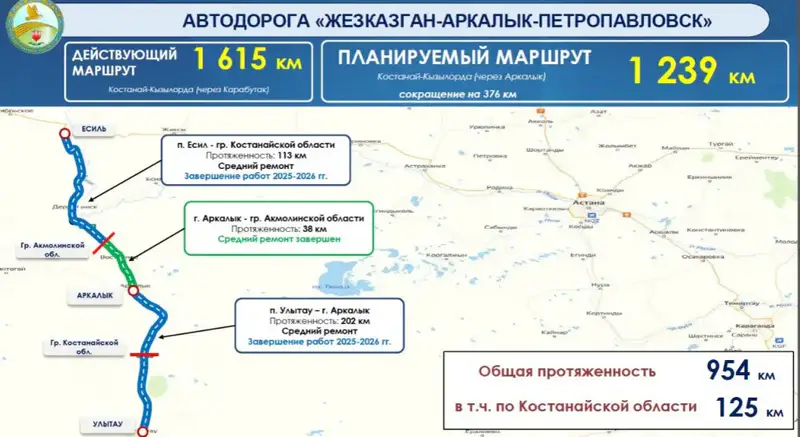 Масштабное обновление дорожной инфраструктуры продолжается во всех районах области (2)