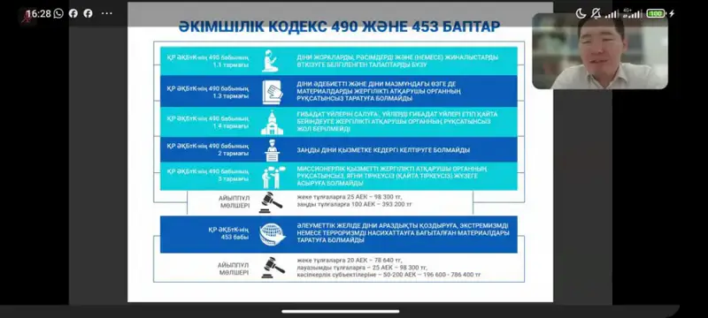 Семинар по религиозному экстремизму: международные подходы к распознаванию и борьбе с радикальными течениями Астане