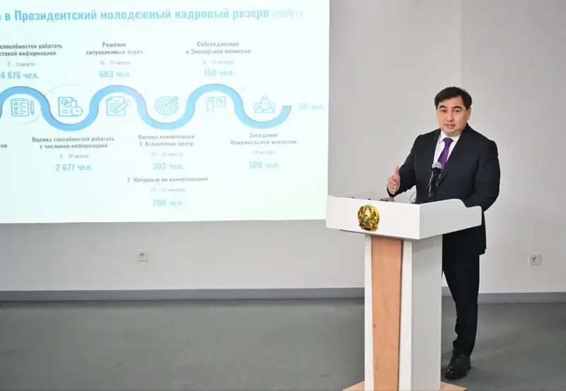 Председатель АДГС провел брифинг по итогам отбора в Президентский молодежный кадровый резерв-2025 и встретился с резервистами (7)