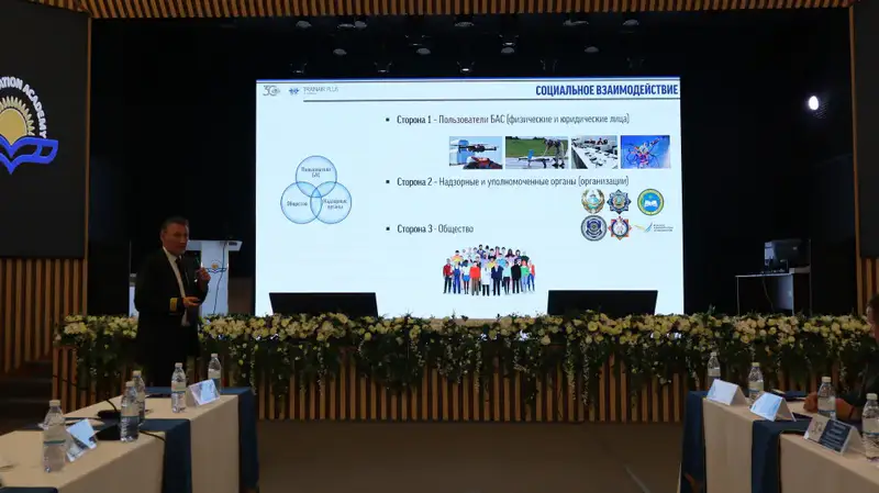 В АКАДЕМИИ ГРАЖДАНСКОЙ АВИАЦИИ ОБСУДИЛИ РАЗВИТИЕ БЕСПИЛОТНОЙ АВИАЦИИ КАЗАХСТАНА (8)