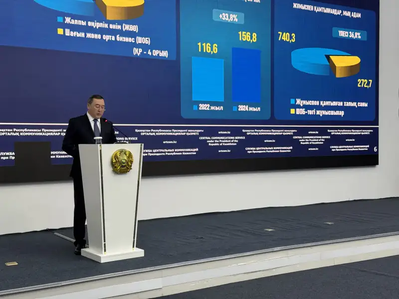 Объем сельхозпродукции в Алматинской области вырастет до 751 млрд тенге в 2024 году Астане