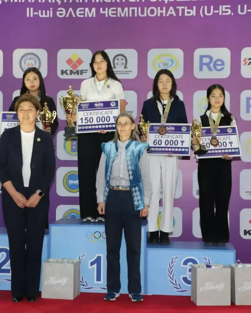 Успех сборной Казахстана на чемпионате мира по тогызкумалаку: культурное значение и достижения молодежи Астане