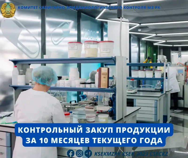 Результаты контроля качества продукции за 10 месяцев 2025 года Астане