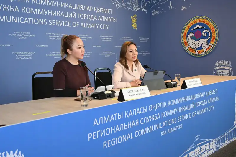 40 глаз на мусор: чистота под контролем! Астане