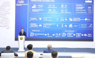 Новые школы в Актюбинской области: шаг к улучшению качества образования и доступности для детей