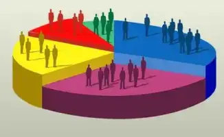 Демография Абай: убывание населения за 2025 год