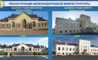 Модернизация железнодорожной инфраструктуры в Костанайской области: шаг к улучшению обслуживания пассажиров