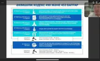 Семинар по религиозному экстремизму: международные подходы к распознаванию и борьбе с радикальными течениями