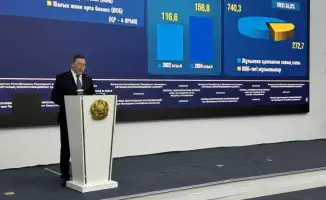 Конаев и Алатау инициируют новые проекты для экономического и инновационного роста