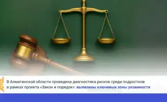 Диагностика рисков среди подростков в Талгаре