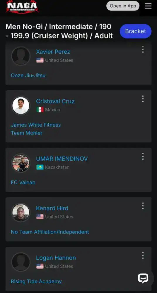 Карагандинский спортсмен в четвёртый раз стал чемпионом мира по грепплингу Астане
