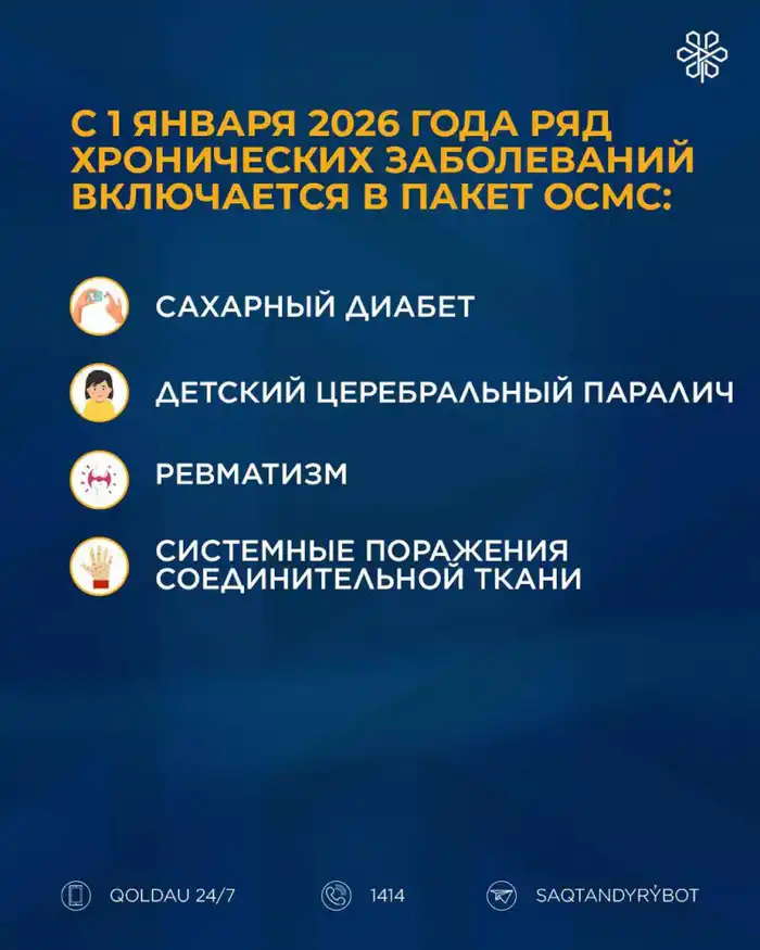 Новые изменения в ОСМС с 2026 года: влияние на доступность и качество медицинской помощи в Казахстане Астане