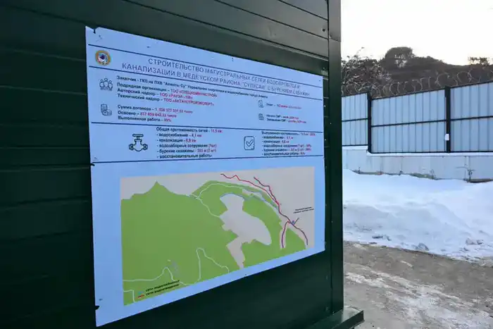 Аким Алматы Дархан Сатыбалды проверил строительство инженерных сетей в мкр. Сулусай (3)