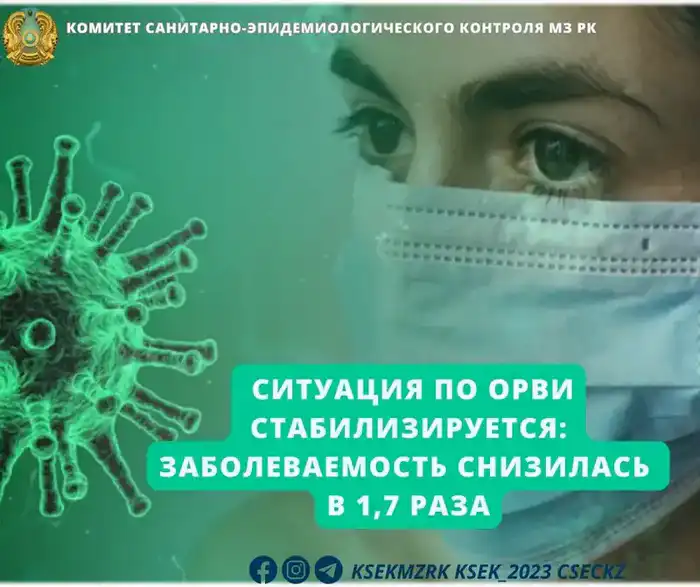 Стабилизация ситуации по ОРВИ снижение заболеваемости гриппа прививка Астане