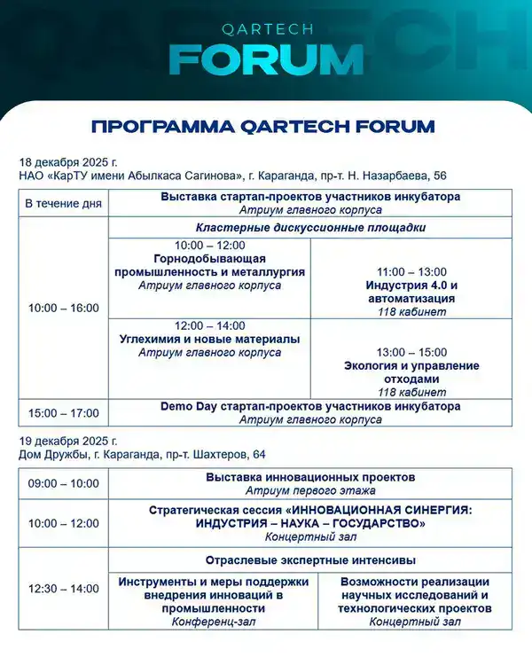 Индустрия, наука и государство: в Карагандинской области пройдёт инновационно-индустриальный форум QarTech (2)