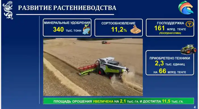 Секреты успеха СКО: что рассказал аким? Астане