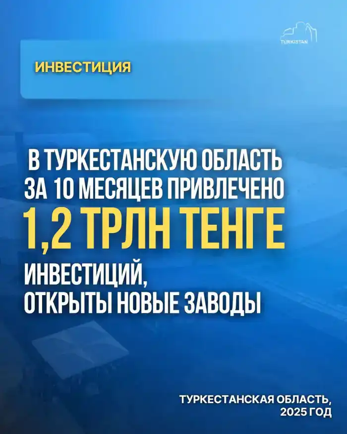 Создание благоприятного инвестиционного климата в Туркестанской области привело к привлечению 1,2 трлн тенге за 10 месяцев и открытию новых заводов Астане