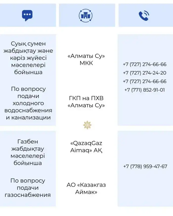 В новогодние выходные коммунальные и аварийные службы Алматы перейдут на усиленный режим работы (4)